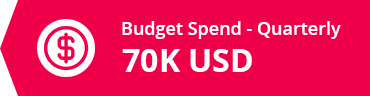 Budget Spend